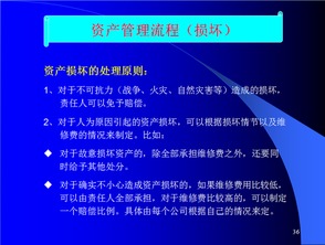 资产管理培训 第3.2部分 资产管理与优化策略