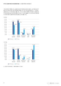 中国上市金融资产管理公司2016年业绩回顾与展望