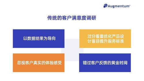 数据资产助力客户体验管理实现价值重塑