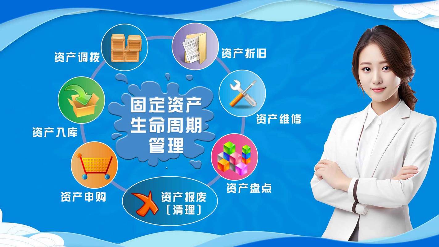从“管理资产”到“资产增值” 固定资产管理系统的全流程系统性重构